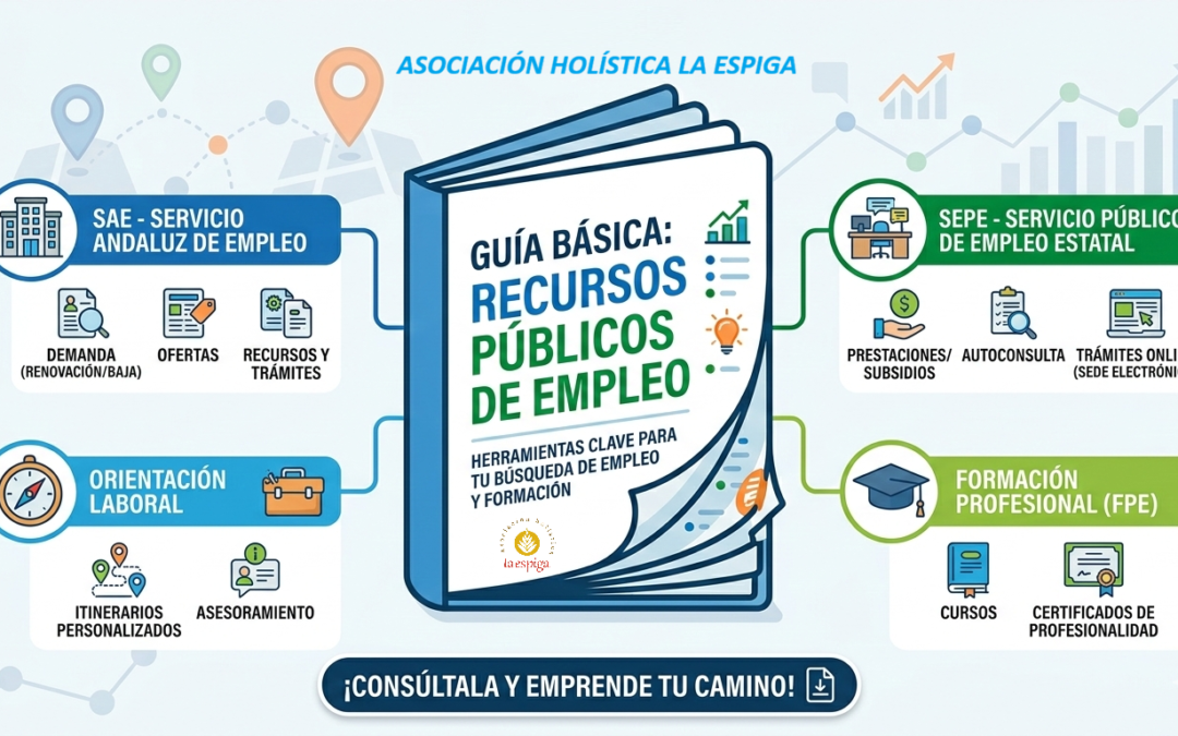Todo lo que necesitas saber sobre los recursos públicos de empleo en la provincia de Cádiz