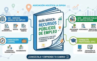 Todo lo que necesitas saber sobre los recursos públicos de empleo en la provincia de Cádiz